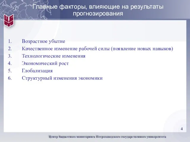 Возрастное убытие Качественное изменение рабочей силы (появление новых навыков) Технологические изменения Экономический