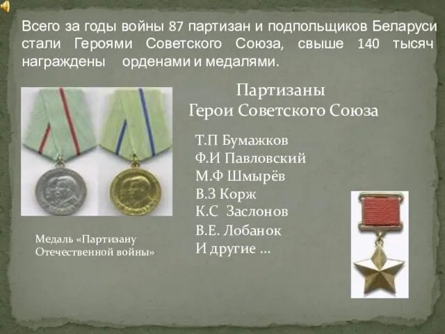 Всего за годы войны 87 партизан и подпольщиков Беларуси стали Героями Советского