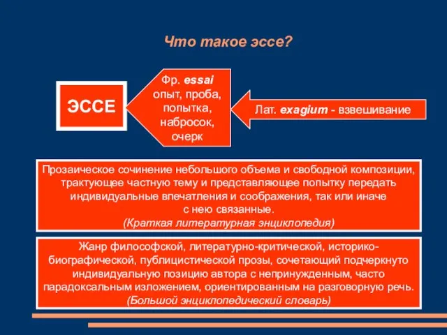 Что такое эссе? ЭССЕ Лат. exagium - взвешивание Фр. essai опыт, проба,