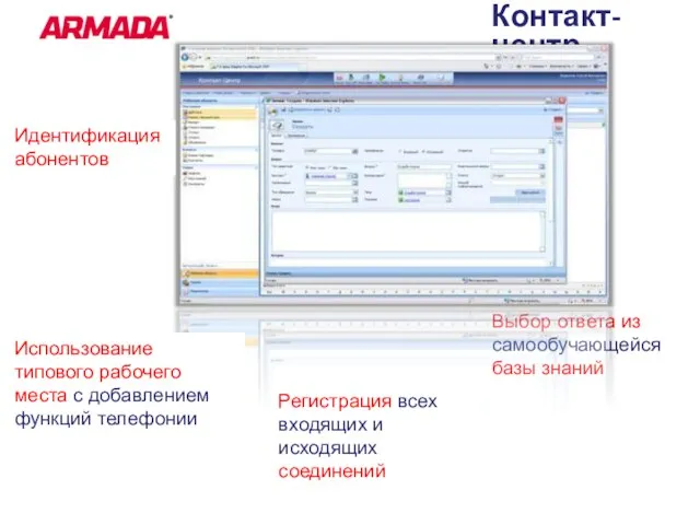 Контакт-центр Контакт-центр Выбор ответа из самообучающейся базы знаний Использование типового рабочего места