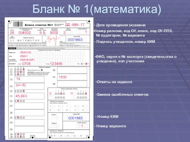 Бланк № 1(математика) х х х х х х х х 12