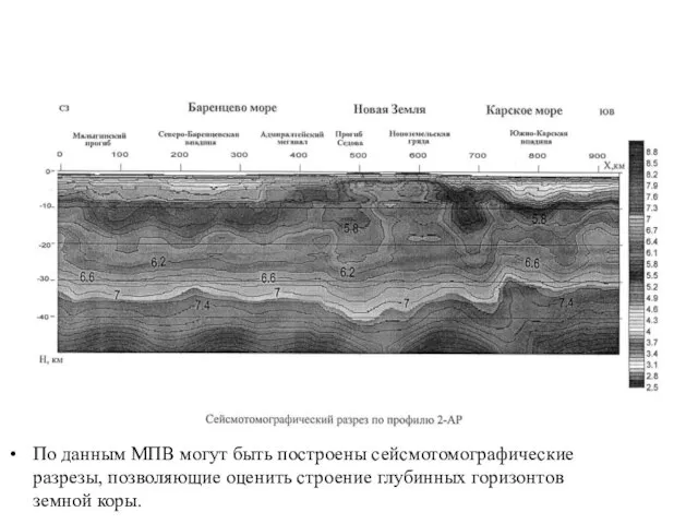 По данным МПВ могут быть построены сейсмотомографические разрезы, позволяющие оценить строение глубинных горизонтов земной коры.