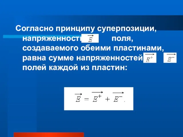 Согласно принципу суперпозиции, напряженность поля, создаваемого обеими пластинами, равна сумме напряженностей и полей каждой из пластин: