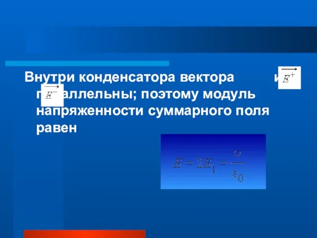 Внутри конденсатора вектора и параллельны; поэтому модуль напряженности суммарного поля равен