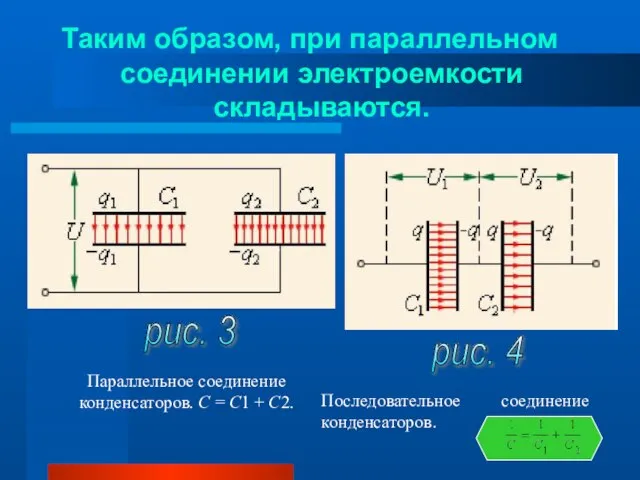 Таким образом, при параллельном соединении электроемкости складываются. рис. 3 рис. 4 Параллельное