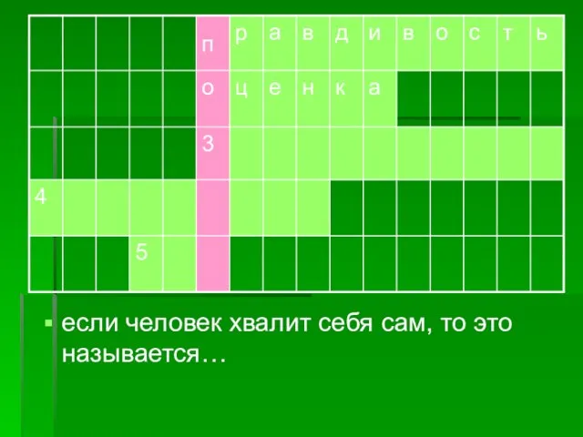 если человек хвалит себя сам, то это называется…