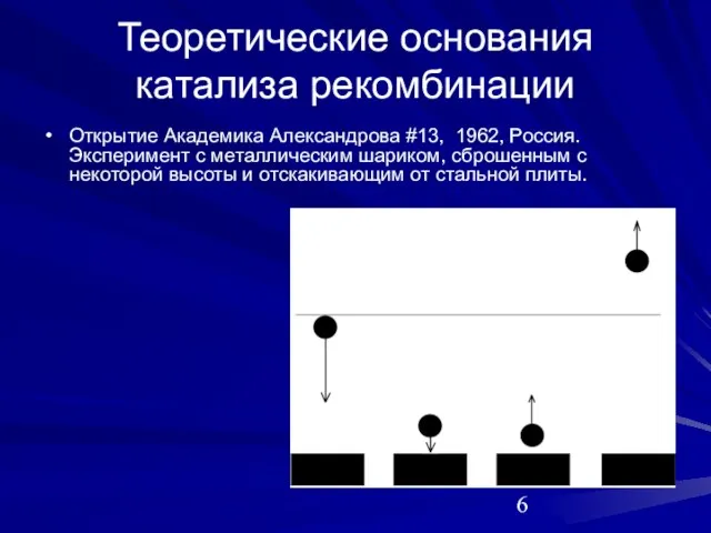 Теоретические основания катализа рекомбинации Открытие Академика Александрова #13, 1962, Россия. Эксперимент с