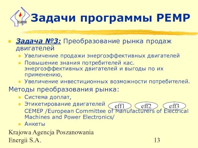 Krajowa Agencja Poszanowania Energii S.A. Задачи программы PEMP Задача №3: Преобразование рынка