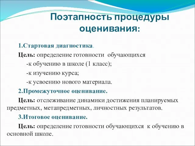 Поэтапность процедуры оценивания: 1.Стартовая диагностика. Цель: определение готовности обучающихся -к обучению в