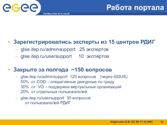 Работа портала Зарегистрировались эксперты из 15 центров РДИГ glse.itep.ru/adminsupport 25 экспертов glse.itep.ru/usersupport