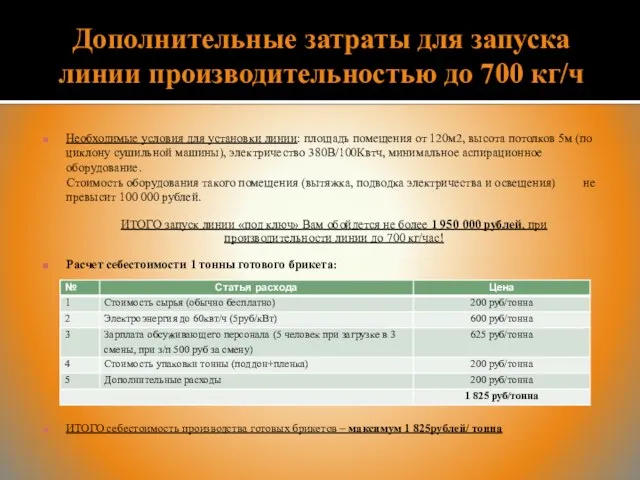 Дополнительные затраты для запуска линии производительностью до 700 кг/ч Необходимые условия для