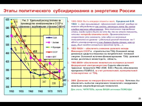 Этапы политического субсидирования в энергетике России 1950-1992г Быть впереди планеты всей. Бродянский