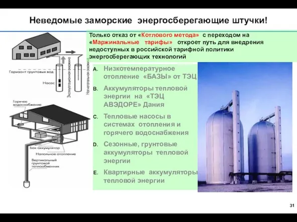 Неведомые заморские энергосберегающие штучки! Низкотемпературное отопление «БАЗЫ» от ТЭЦ Аккумуляторы тепловой энергии