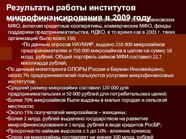 Результаты работы институтов микрофинансирования в 2009 году На 1 января 2010 г.