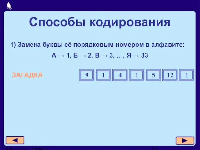 Москва, 2006 г. 1) Замена буквы её порядковым номером в алфавите: А