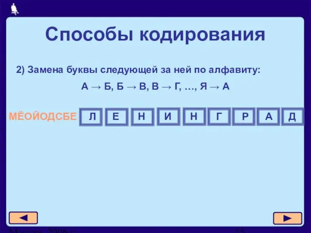 Москва, 2006 г. Способы кодирования 2) Замена буквы следующей за ней по