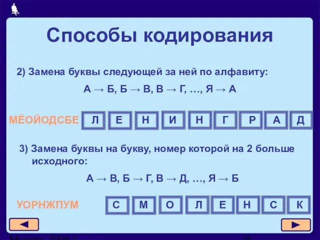 Москва, 2006 г. Способы кодирования 2) Замена буквы следующей за ней по