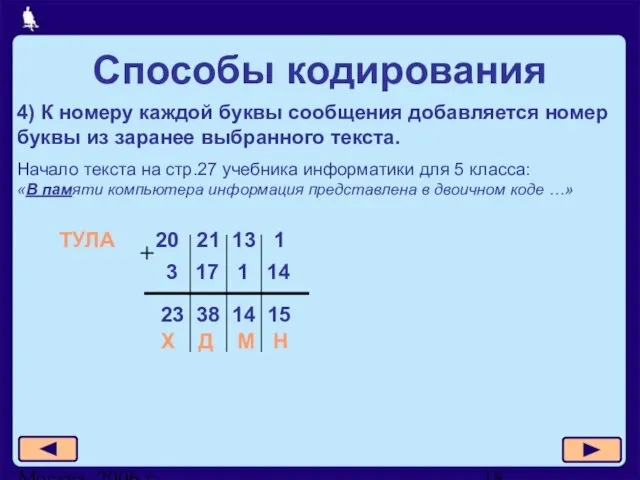 Москва, 2006 г. 4) К номеру каждой буквы сообщения добавляется номер буквы