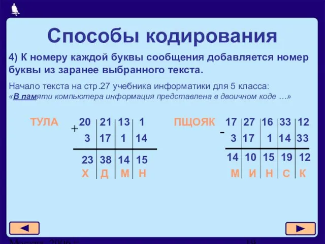 Москва, 2006 г. 4) К номеру каждой буквы сообщения добавляется номер буквы