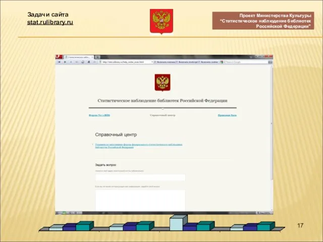 Проект Министерства Культуры “Статистическое наблюдение библиотек Российской Федерации” Задачи сайта stat.rulibrary.ru