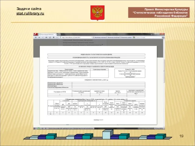 Проект Министерства Культуры “Статистическое наблюдение библиотек Российской Федерации” Задачи сайта stat.rulibrary.ru