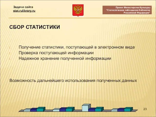 СБОР СТАТИСТИКИ Получение статистики, поступающей в электронном виде Проверка поступающей информации Надежное