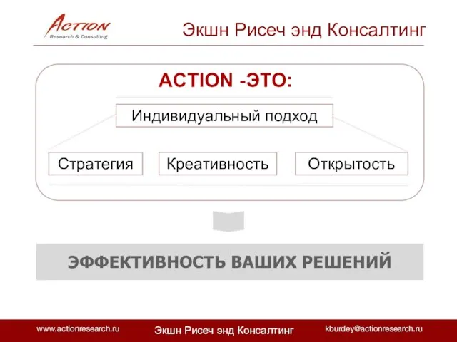 Стратегия Креативность Открытость Индивидуальный подход ЭФФЕКТИВНОСТЬ ВАШИХ РЕШЕНИЙ ACTION -ЭТО: Экшн Рисеч энд Консалтинг