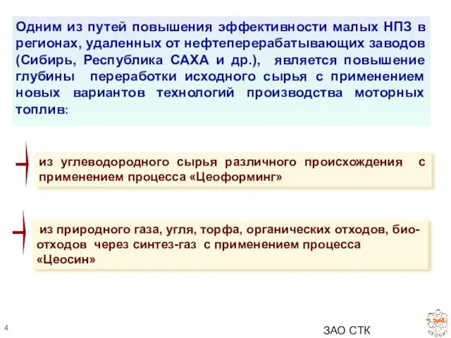 ЗАО СТК "ЦЕОСИТ" Одним из путей повышения эффективности малых НПЗ в регионах,