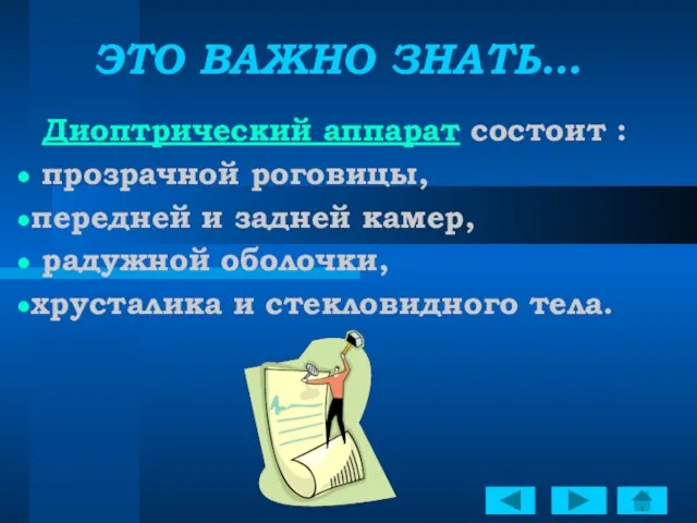 ЭТО ВАЖНО ЗНАТЬ… Диоптрический аппарат состоит : прозрачной роговицы, передней и задней