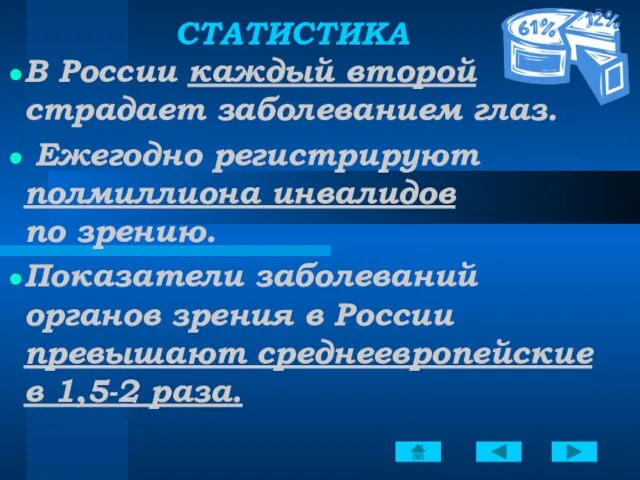 СТАТИСТИКА В России каждый второй страдает заболеванием глаз. Ежегодно регистрируют полмиллиона инвалидов