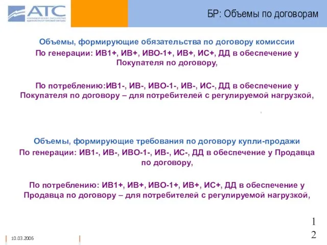 БР: Объемы по договорам Объемы, формирующие обязательства по договору комиссии По генерации: