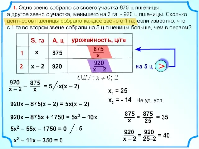 х х – 2 S, га 1. Одно звено собрало со своего