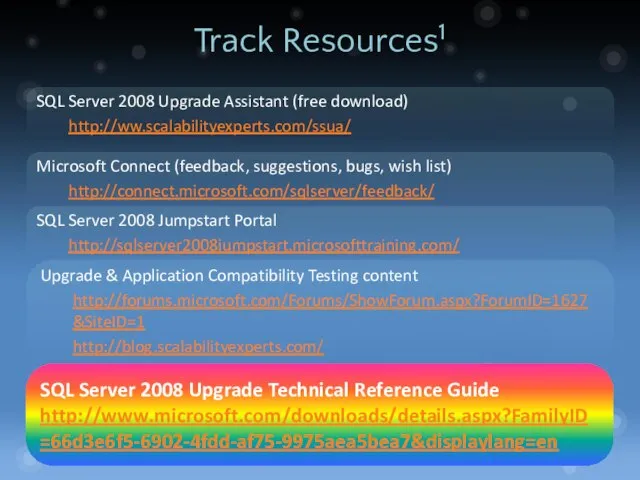 Track Resources1 SQL Server 2008 Upgrade Assistant (free download) http://ww.scalabilityexperts.com/ssua/ Microsoft Connect