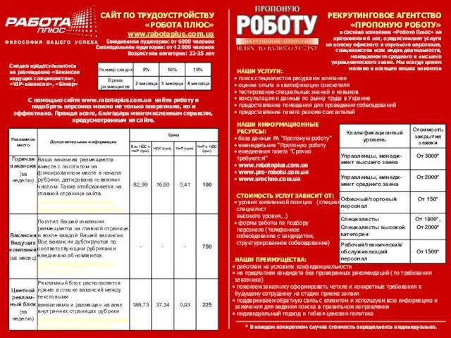 САЙТ ПО ТРУДОУСТРОЙСТВУ «РОБОТА ПЛЮС» www.rabotaplus.com.ua Ежедневная аудитория: от 6000 человек Еженедельная