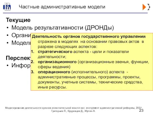 Частные административные модели Текущие Модель результативности (ДРОНДы) Организационно-функциональная модель Модель процессов Перспективные