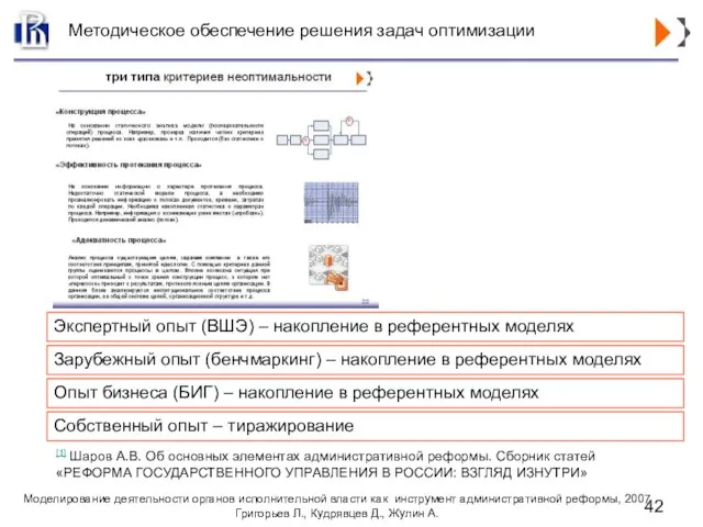 Методическое обеспечение решения задач оптимизации [1] Шаров А.В. Об основных элементах административной