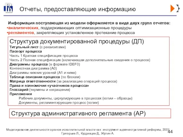 Отчеты, предоставляющие информацию Информация поступающая из модели оформляется в виде двух групп