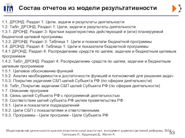 Состав отчетов из модели результативности 1.1. ДРОНД: Раздел 1: Цели, задачи и