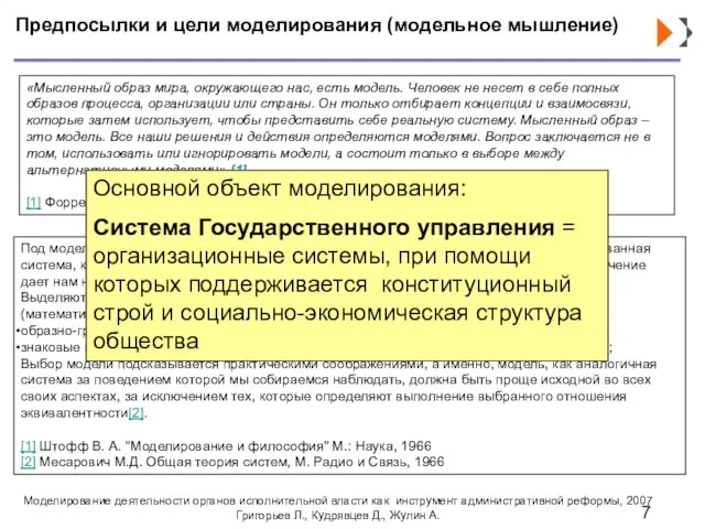 Предпосылки и цели моделирования (модельное мышление) «Мысленный образ мира, окружающего нас, есть