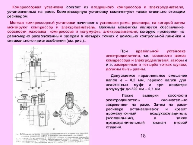 МО Компрессорная установка состоит из воздушного компрессора и электродвигателя, установленных на раме.