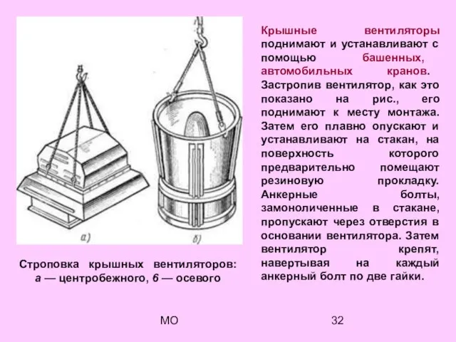 МО Крышные вентиляторы поднимают и устанавливают с помощью башенных, автомобильных кранов. Застропив