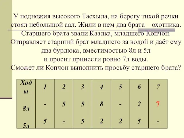 У подножия высокого Тасхыла, на берегу тихой речки стоял небольшой аал. Жили