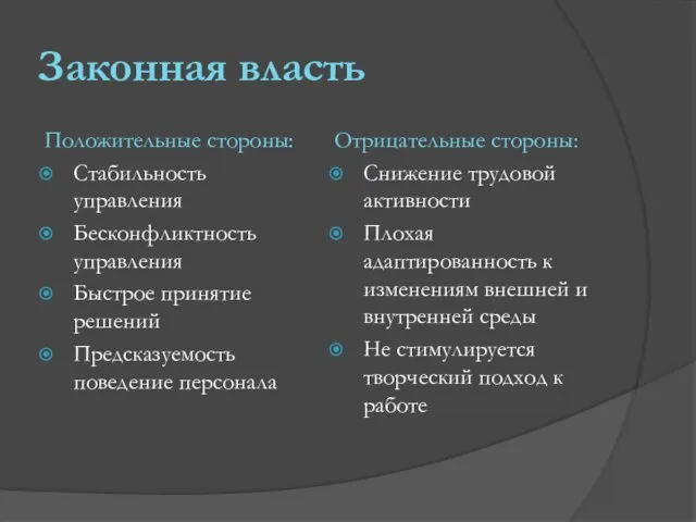 Законная власть Положительные стороны: Стабильность управления Бесконфликтность управления Быстрое принятие решений Предсказуемость