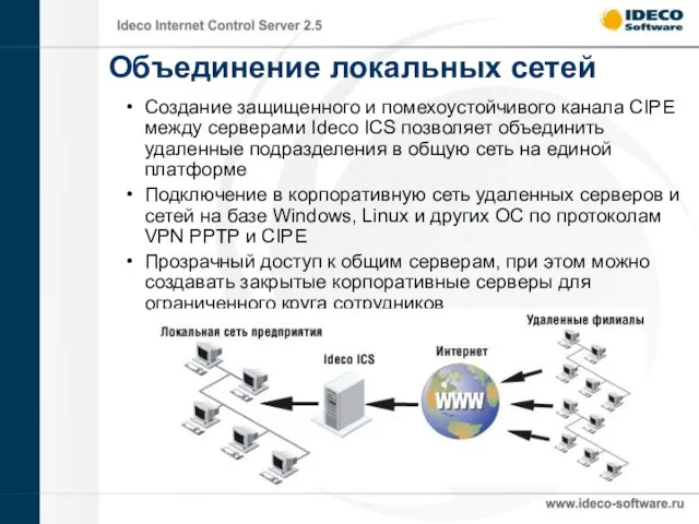 Объединение локальных сетей Создание защищенного и помехоустойчивого канала CIPE между серверами Ideco