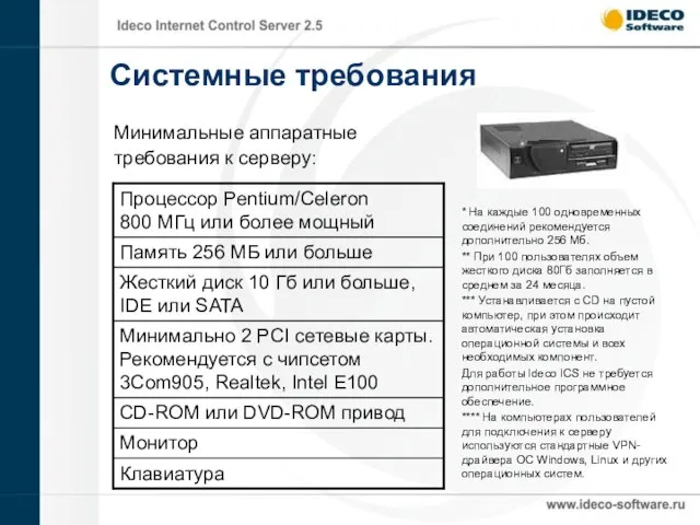 Системные требования Минимальные аппаратные требования к серверу: * На каждые 100 одновременных