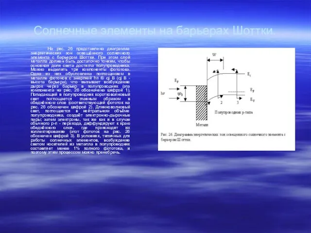 Солнечные элементы на барьерах Шоттки. На рис. 26 представлена диаграмма энергетических зон
