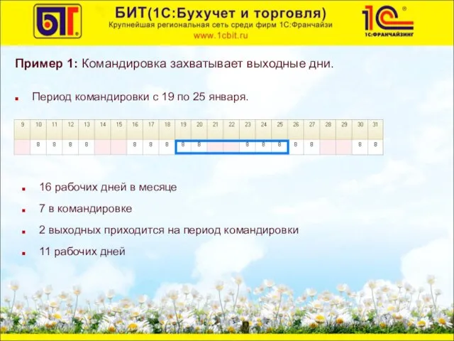 16 рабочих дней в месяце 7 в командировке 2 выходных приходится на