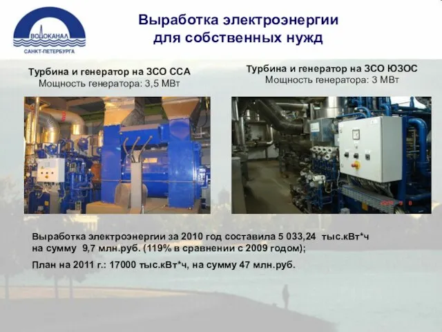 Выработка электроэнергии для собственных нужд Турбина и генератор на ЗСО ЮЗОС Мощность
