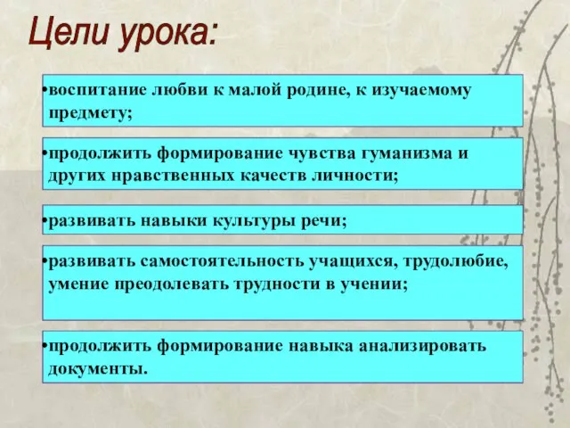 Цели урока: воспитание любви к малой родине, к изучаемому предмету; продолжить формирование