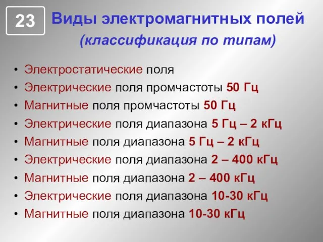 Виды электромагнитных полей (классификация по типам) Электростатические поля Электрические поля промчастоты 50